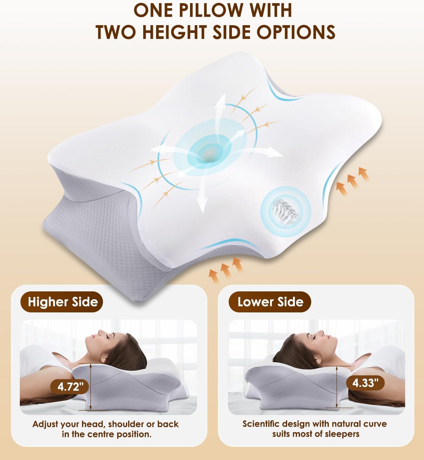 New  Ergonomic Memory Foam pillow